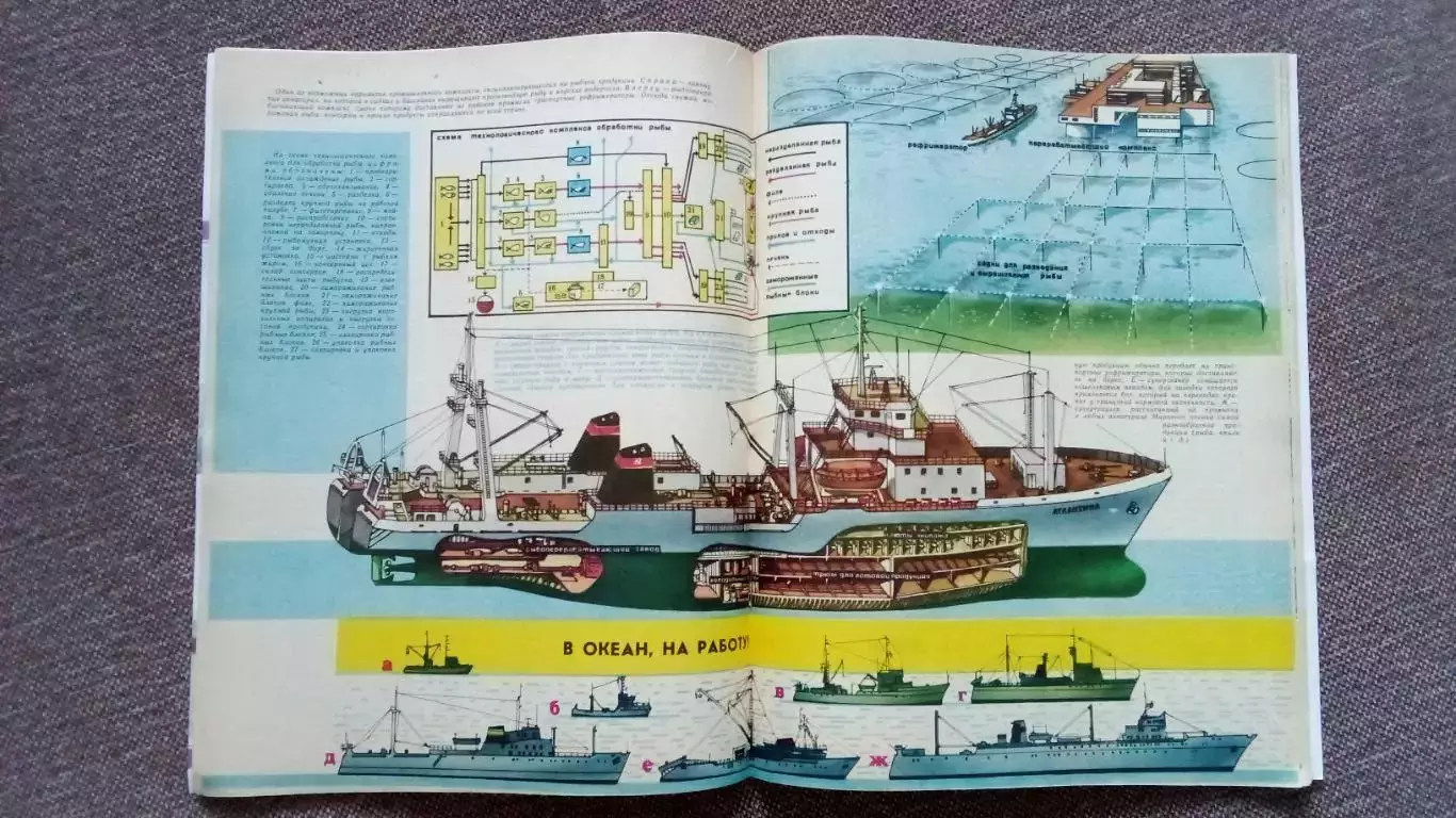 Журнал Техника молодежи № 9 (сентябрь) 1989 г. Оружие Мотоцикл Транспорт 6