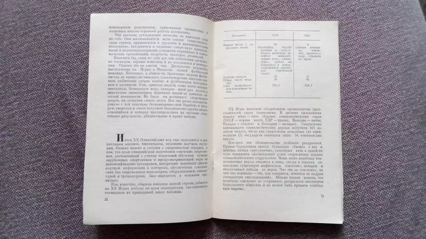С. Павлов : Олимпийский год 1972 Итоги Уроки Перспективы (Спорт Олимпиада 6