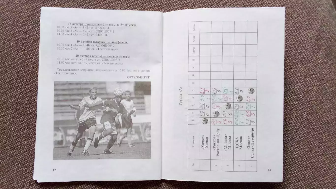 Футбол : X Первенство России 2004 г. Юноши 10 - 20 октября Камышин (буклет) 6