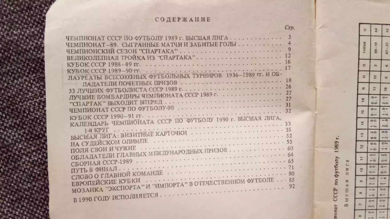 Календарь - справочник Футбол 1990 Спорт (Спартак , Станислав Черчесов) 2