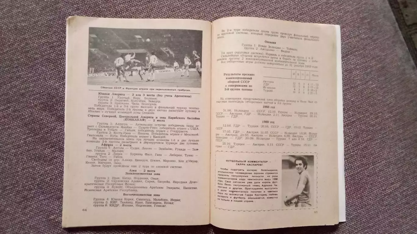 Футбол : календарь - справочник 1988 г. Чемпионат СССР (Спорт) Ринат Дасаев 5