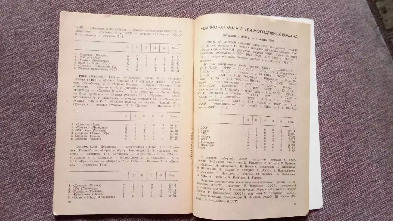 Хоккей Календарь - справочник 1986 / 1987 гг. Чемпионат СССР ( Спорт ) 4