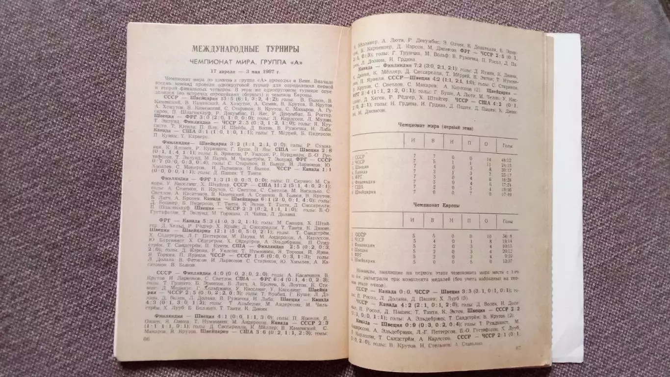 Календарь-справочник : Хоккей 1987 / 1988 гг. (Москва) Чемпионат СССР 4