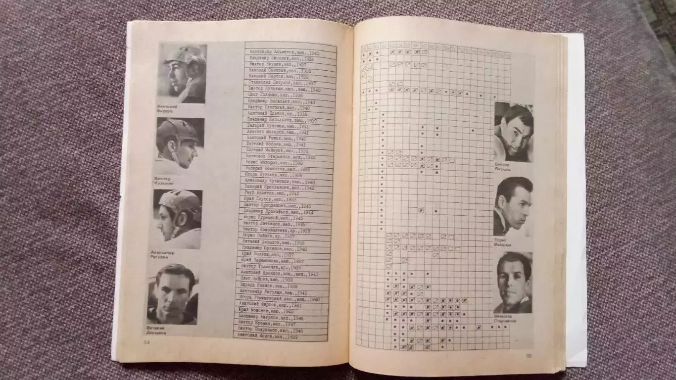 Календарь-справочник : Хоккей 1987 / 1988 гг. (Москва) Чемпионат СССР 5