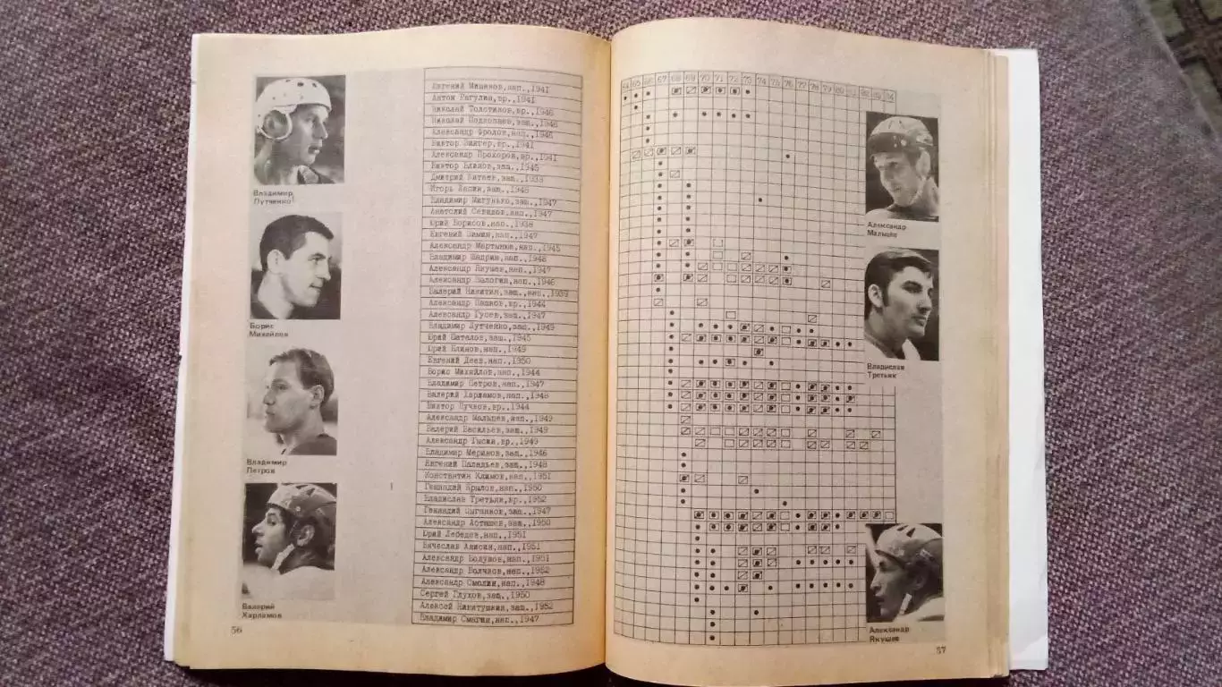 Календарь-справочник : Хоккей 1987 / 1988 гг. (Москва) Чемпионат СССР 6