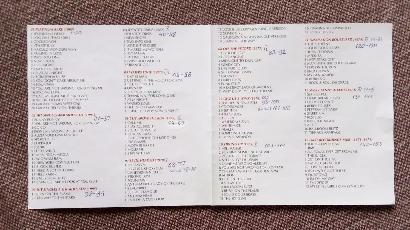 MP - 3 CD группаSweet 13 альбомов (1968 - 1995 гг.) новый Hard rock Рок 4