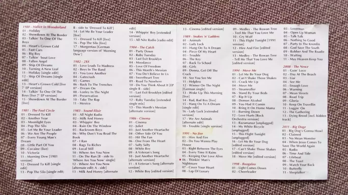 MP - 3 CD группа Nazareth 12 альбомов (1980 - 2011 гг. ) Hard rock Рок - музык 4