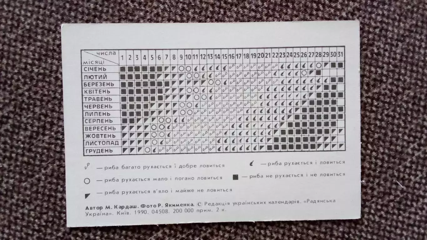 Карманный календарик : Календарь рыбалки 1991 г. Рыбалка Рыбак Лодка Рыболовство 1