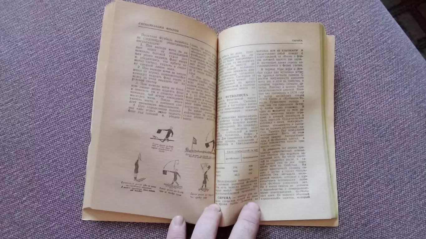 И. Кулжинский - Словарь любителя футбола 1970 г. Футбол Спорт Справочник 3