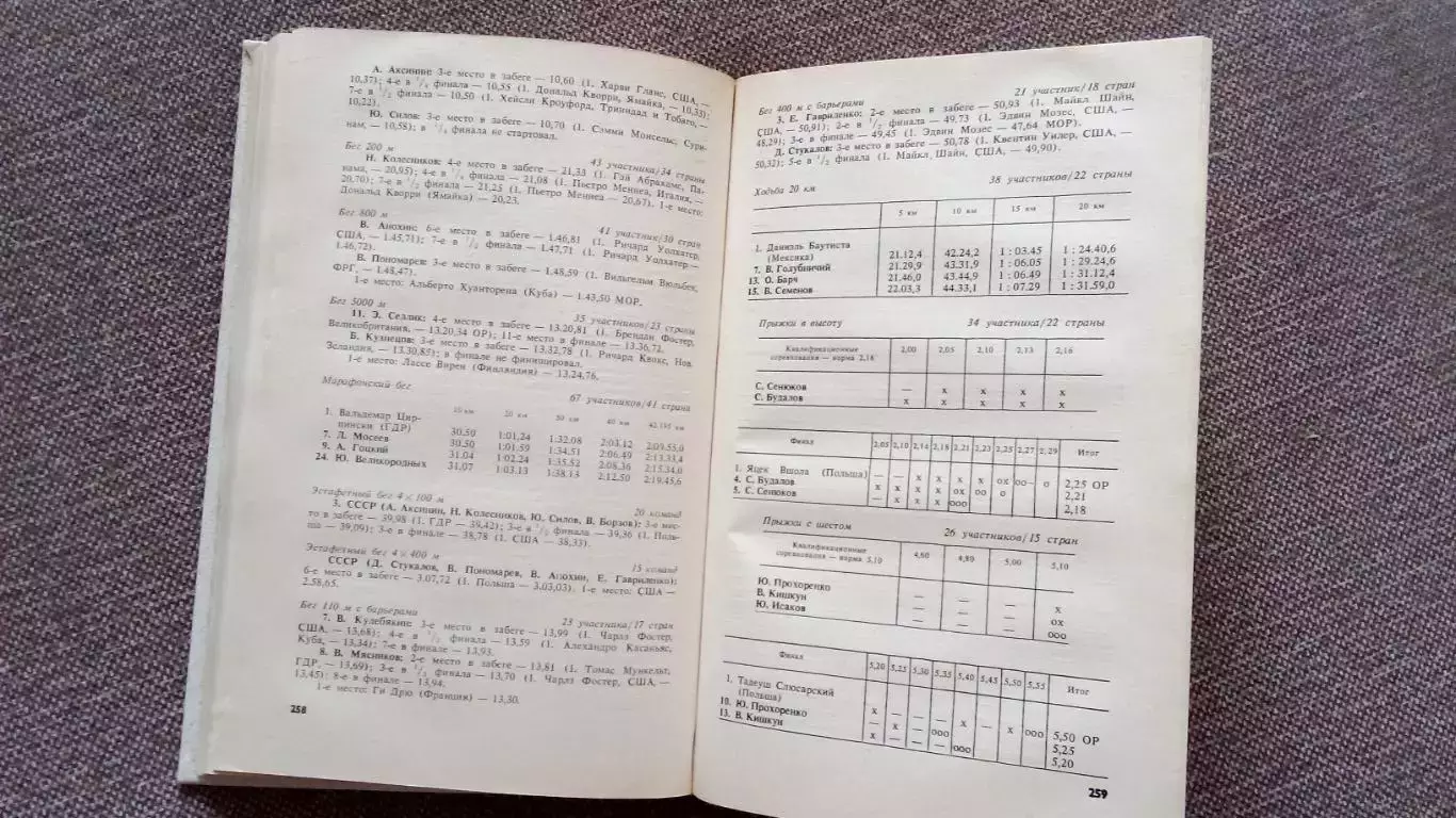 Б. Хавин - Всё о советских олимпийцах 1985 г. Олимпиада Олимпийские игры Спорт 4