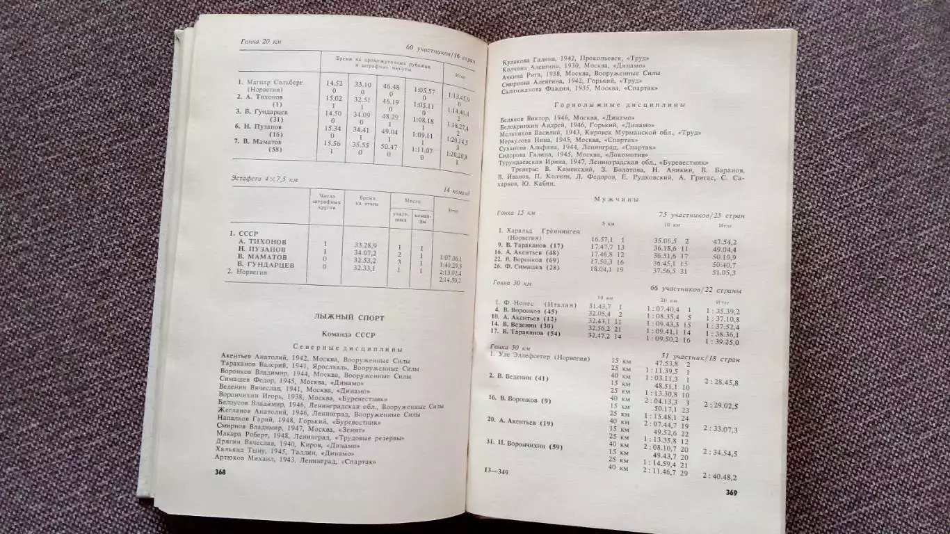 Б. Хавин - Всё о советских олимпийцах 1985 г. Олимпиада Олимпийские игры Спорт 5