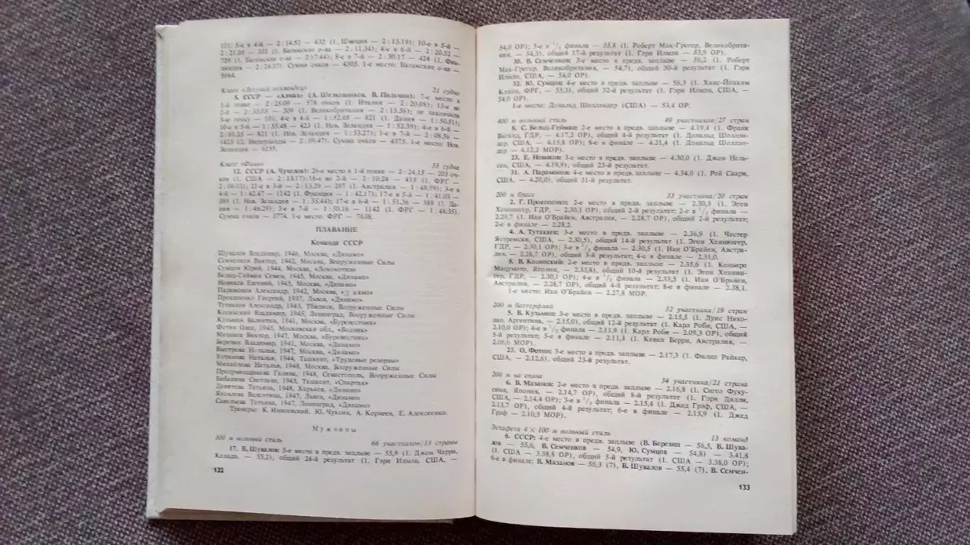 Б. Хавин - Всё о советских олимпийцах 1985 г. Олимпиада Олимпийские игры Спорт 7