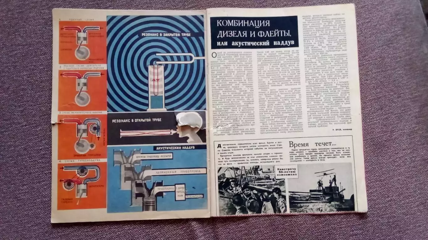 Журнал Техника молодежи № 6 (июнь) 1968 г.Авиация Флот Транспорт 4