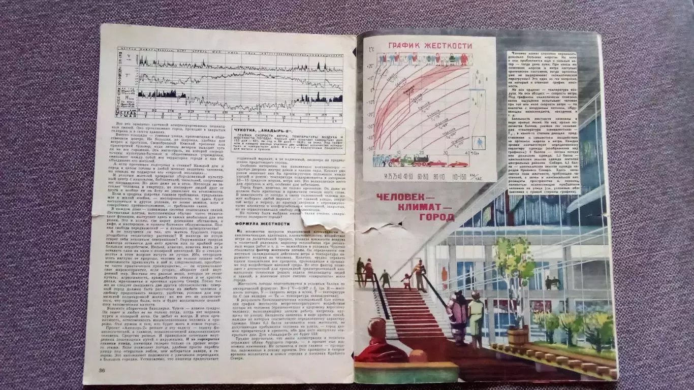 Журнал Техника молодежи № 6 (июнь) 1968 г.Авиация Флот Транспорт 5