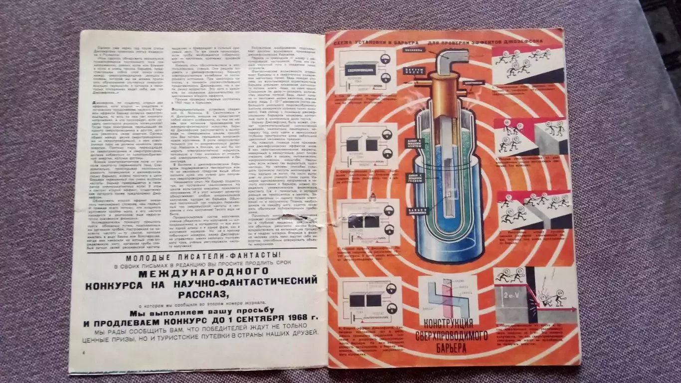 Журнал Техника молодежи № 6 (июнь) 1968 г.Авиация Флот Транспорт 7