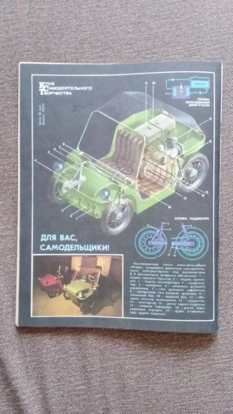 Журнал Техника молодежи № 6 (июнь) 1986 г.Транспорт Троллейбус Авиация 1