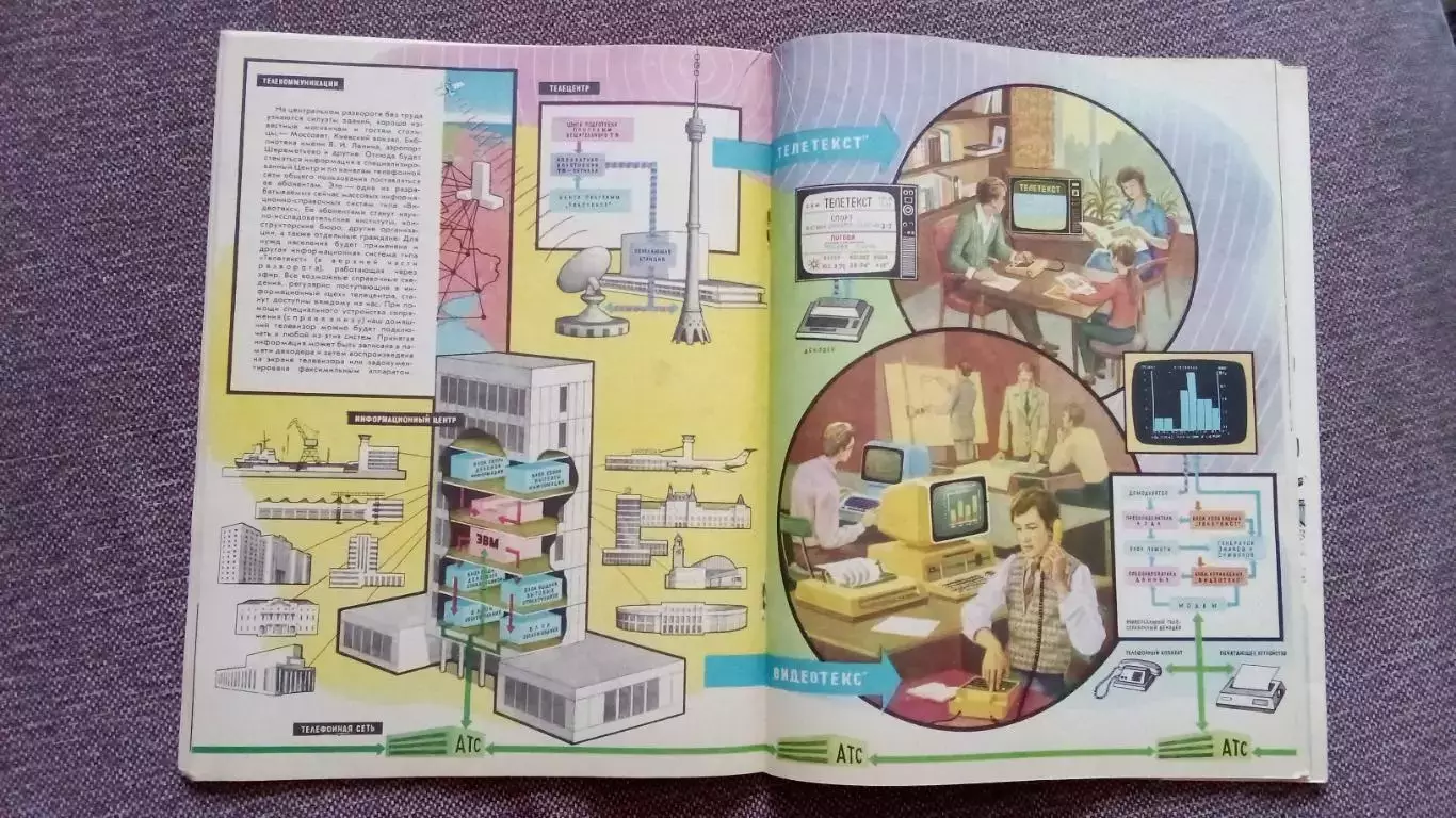 Журнал Техника молодежи № 6 (июнь) 1986 г.Транспорт Троллейбус Авиация 6
