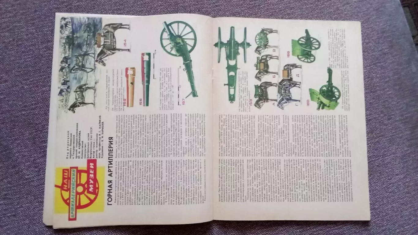 Журнал Техника молодежи № 7 (июль) 1986 г.Трамвай Транспорт Форма Артиллерия 5