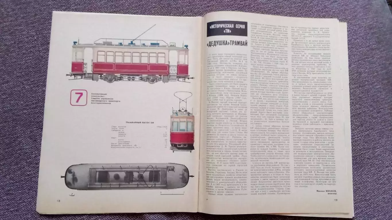 Журнал Техника молодежи № 7 (июль) 1986 г.Трамвай Транспорт Форма Артиллерия 7