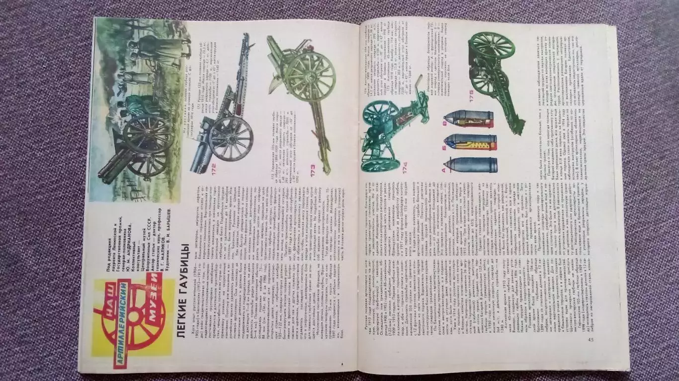 Журнал Техника молодежи № 11 (ноябрь) 1986 г.Артиллерия Автобус Транспорт 5