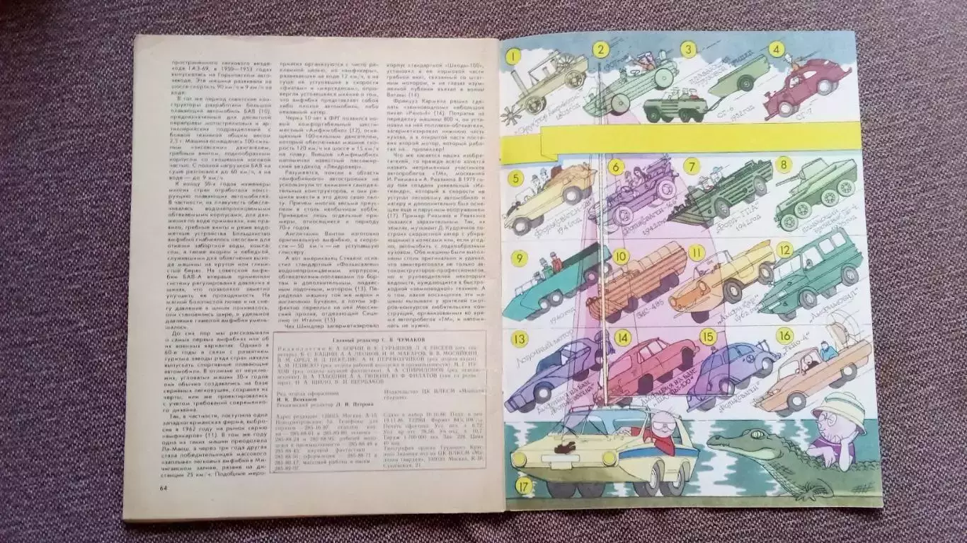 Журнал Техника молодежи № 12 (декабрь) 1986 г.Транспорт Артиллерия Авиация 3
