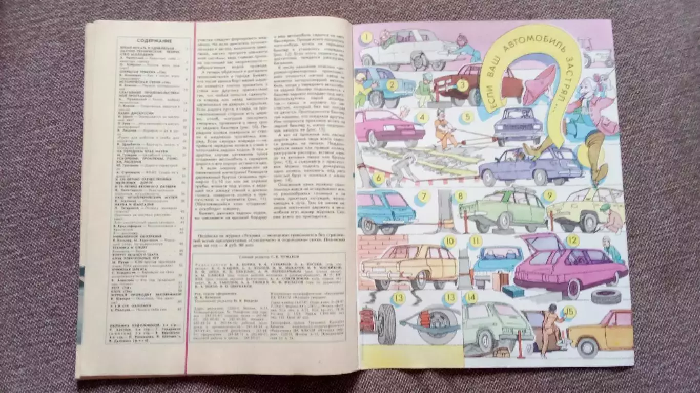 Журнал Техника молодежи № 9 (сентябрь) 1987 г. Транспорт Локомотив Артиллерия 3