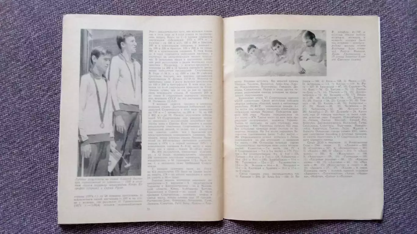 Ежегодник - Плавание (выпуск № 1) 1976 г. Спорт Олимпиада Олимпийские игры 4