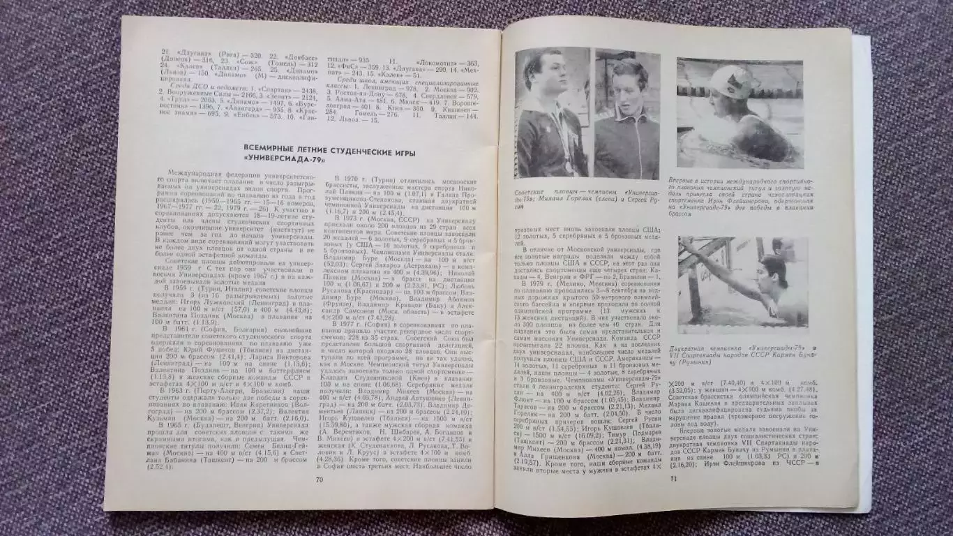 Ежегодник - Плавание (выпуск № 2) 1980 г. Спорт Олимпиада Олимпийские игры 6