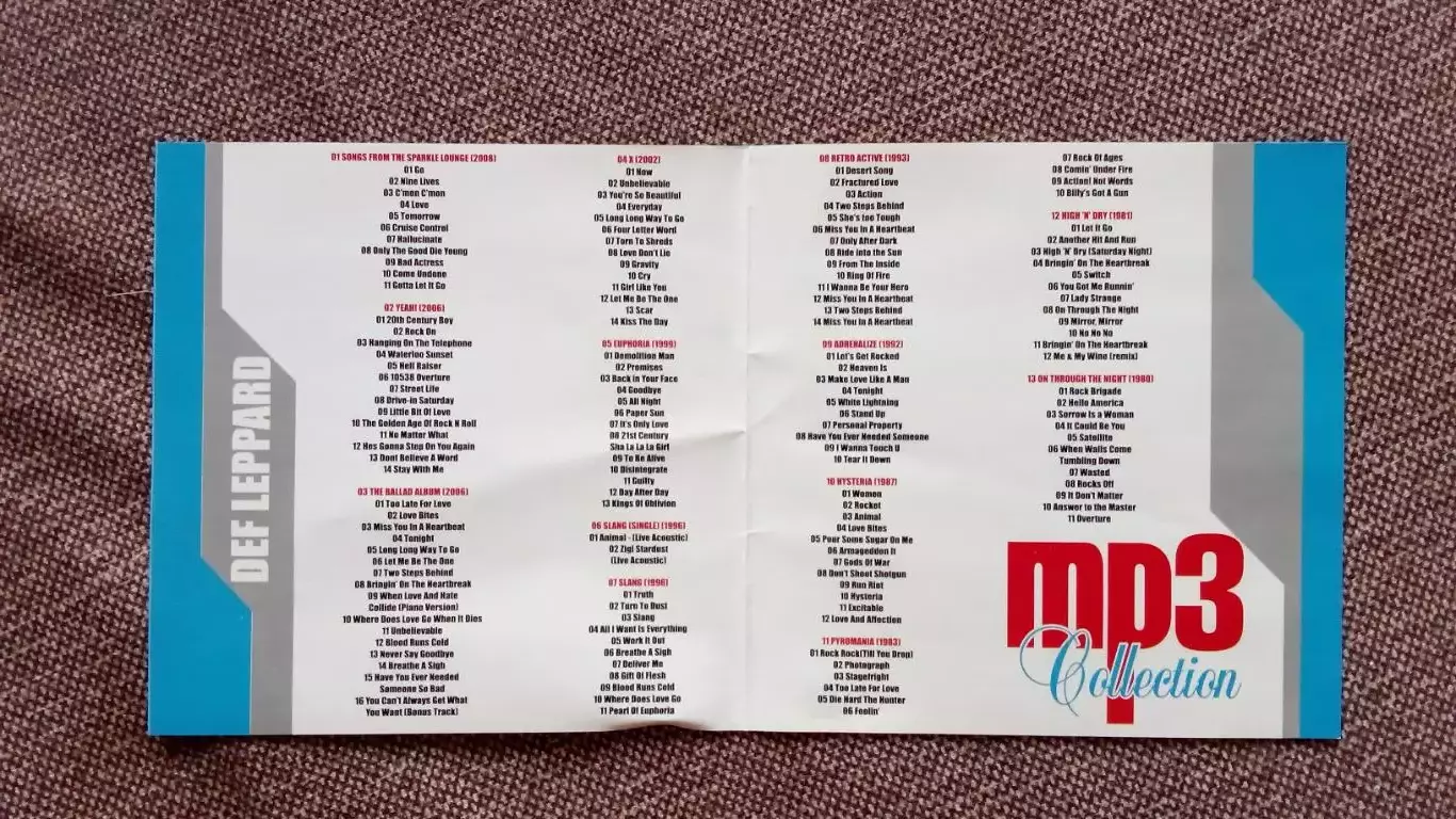 CD MP - 3 группа Def Leppard 13 альбомов 1980 - 2008 гг. Hard & Heavy Metal 3