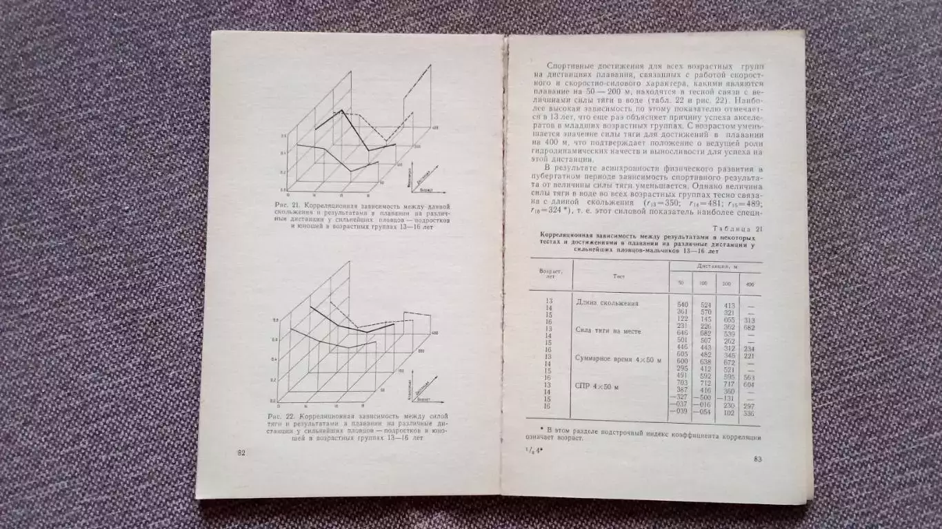 Н. Ж. Булгакова - Отбор и подготовка юных пловцов 1978 г. ФиС Плавание Спорт 6