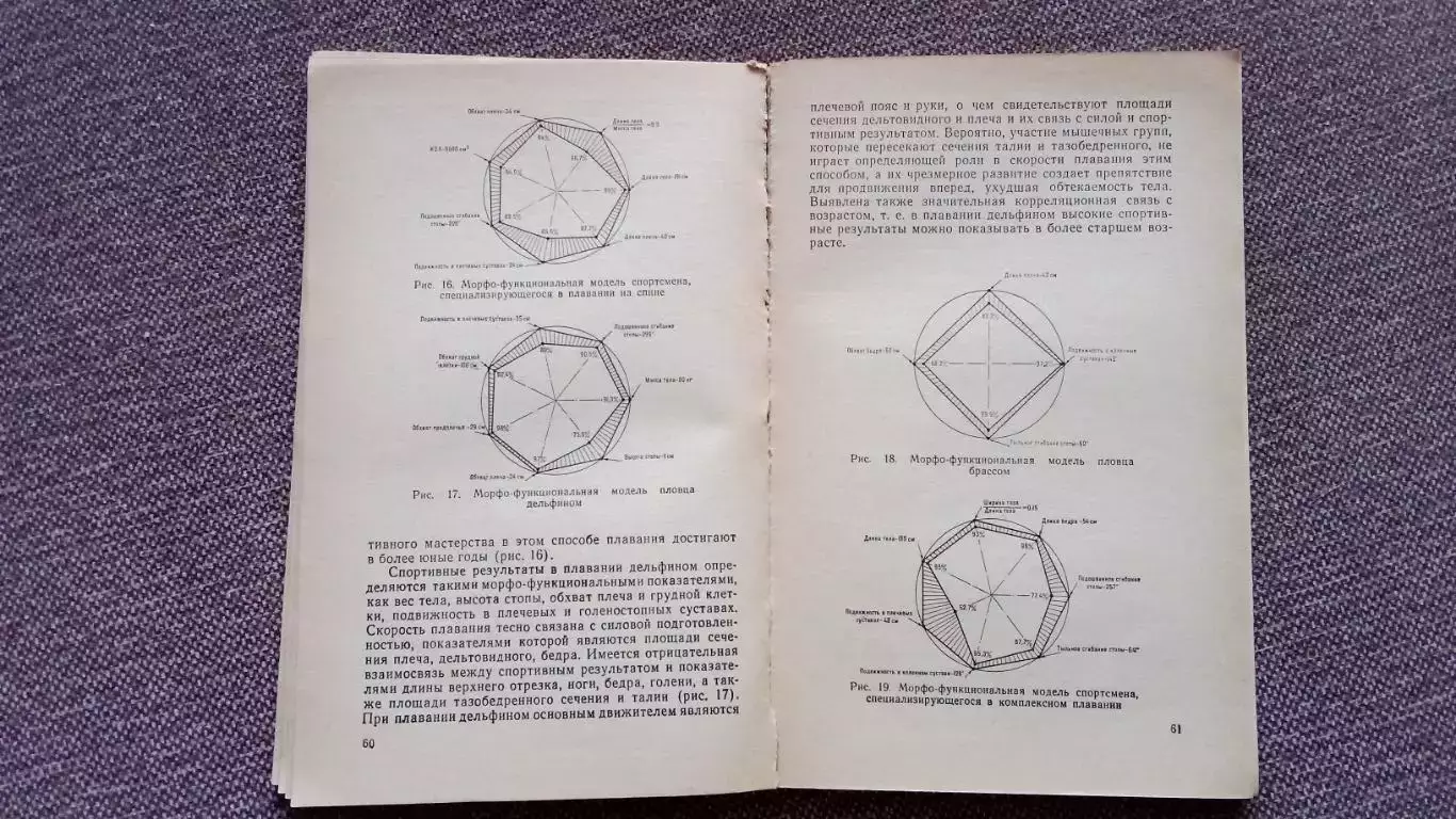 Н. Ж. Булгакова - Отбор и подготовка юных пловцов 1978 г. ФиС Плавание Спорт 7