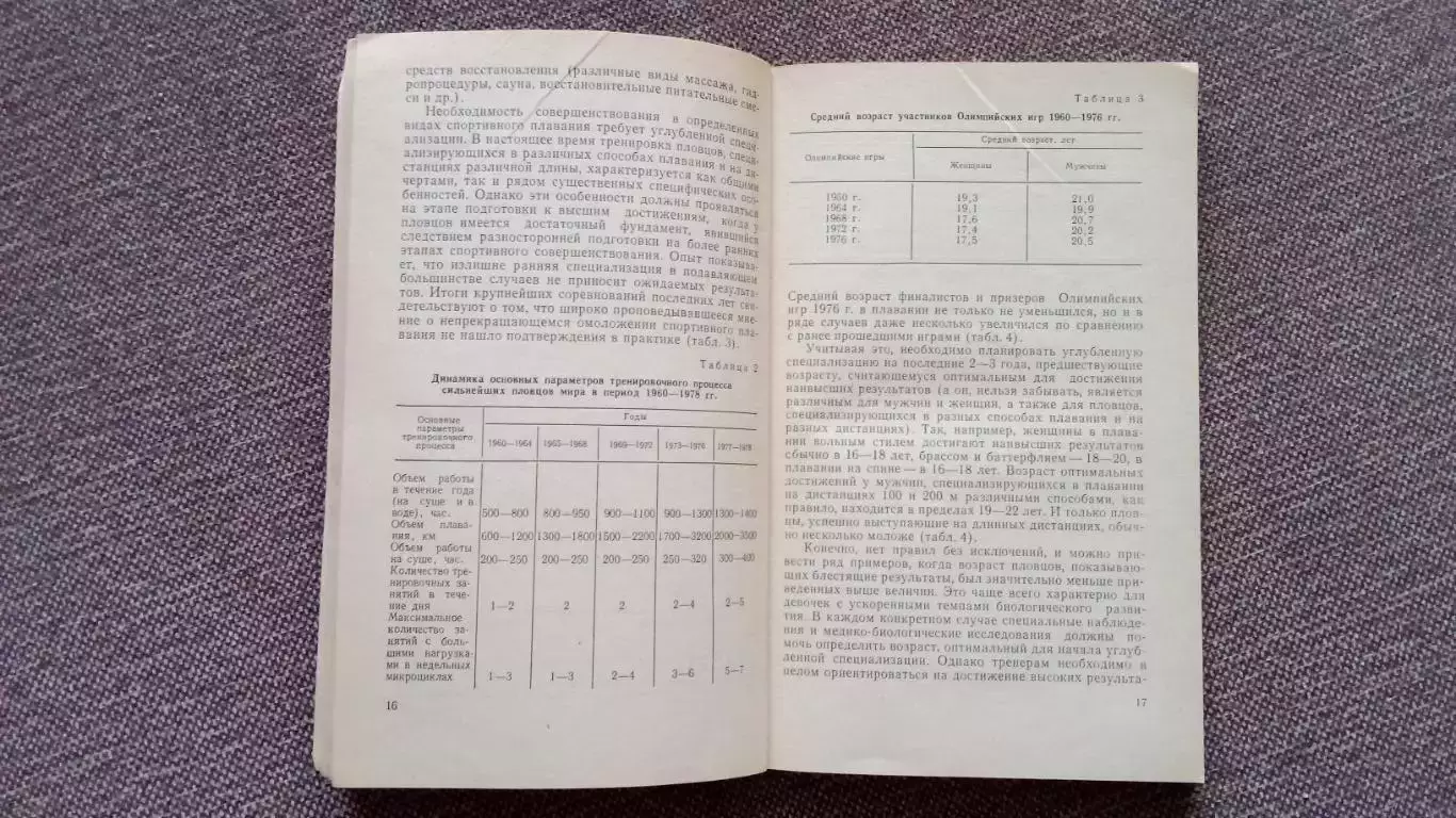 В.А. Парфенов - Тренировка квалифицированных пловцов 1979 г.ФиСПлавание 7