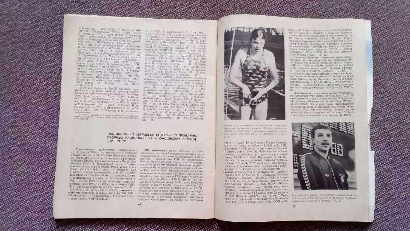 Ежегодник : Плавание 1982 г.ФиСПлавание Спорт Олимпиада Олимпийские игры 7