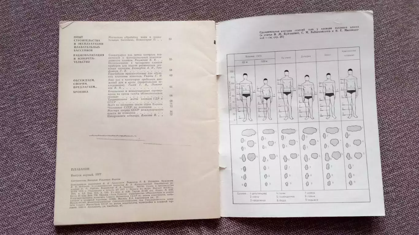 Ежегодник : Плавание 1977 г.ФиССпорт Олимпиада Олимпийские игры 3