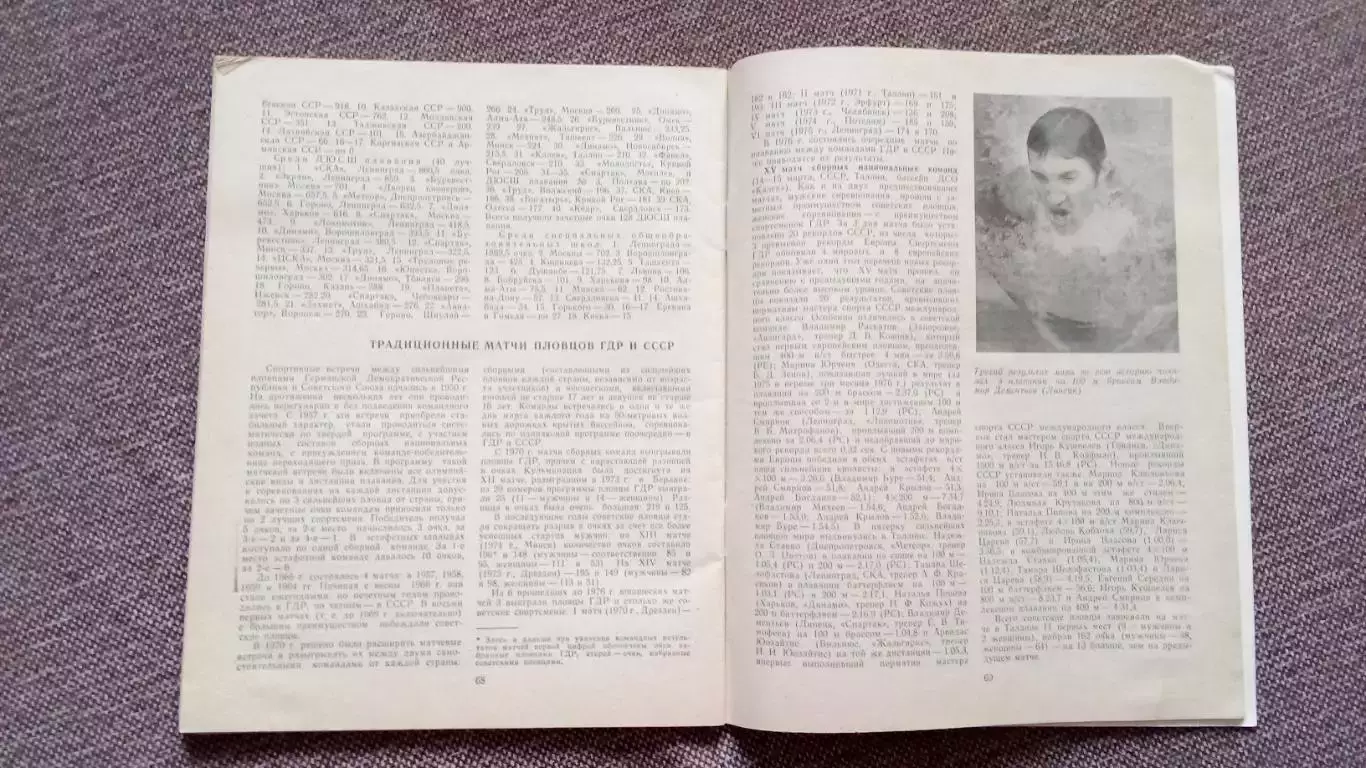 Ежегодник : Плавание 1977 г.ФиССпорт Олимпиада Олимпийские игры 6