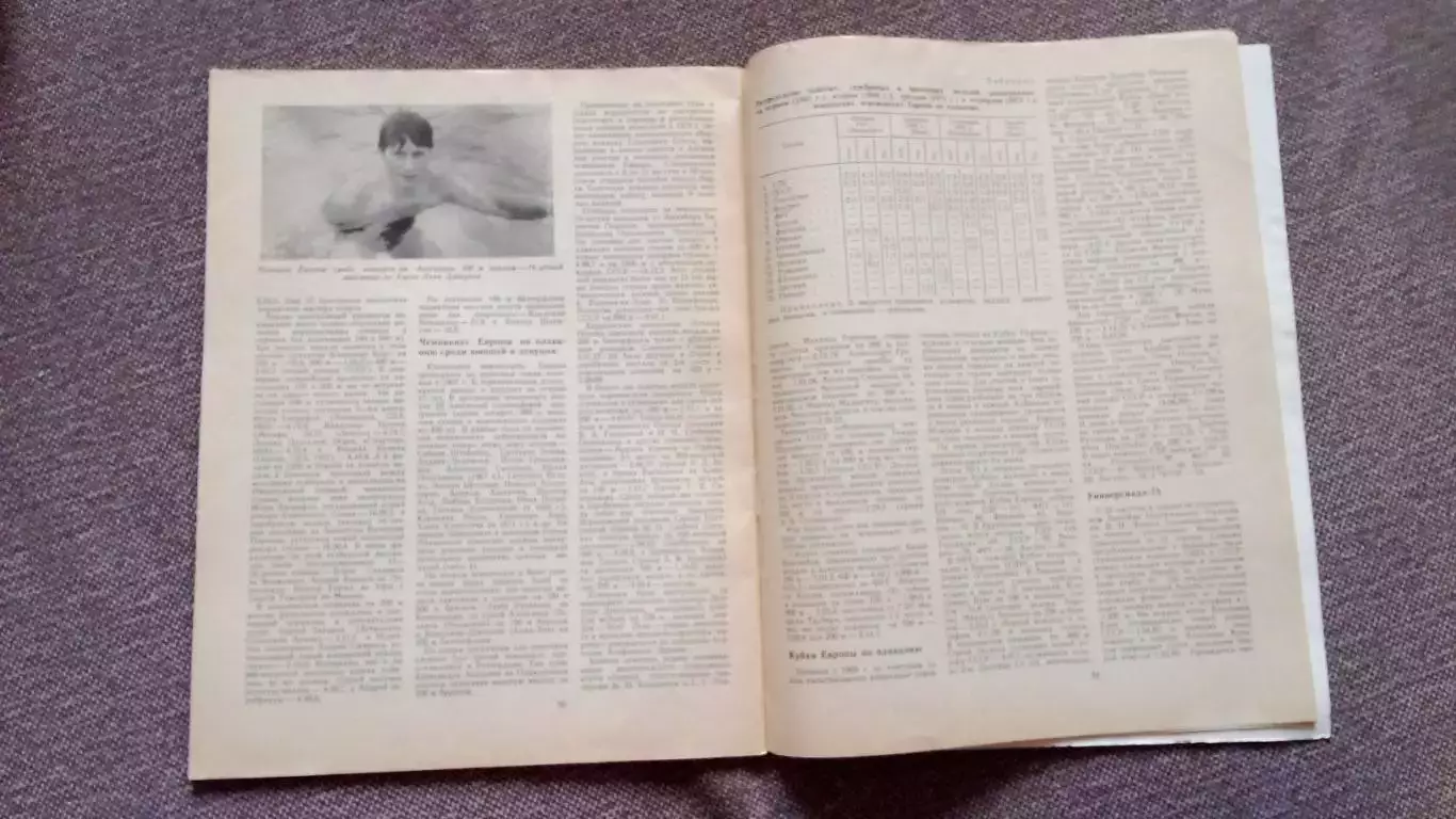 Плавание : выпуск № 2 Сборник статей 1974 г. ФиССпорт Олимпиада 2