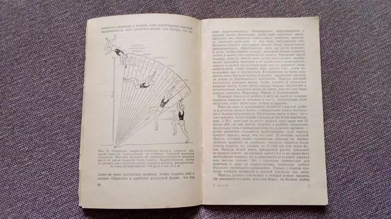Ричард В.Ганзлен -Прыжок с шестом 1957 г. ФиС Спорт Легкая атлетика Прыжки 7