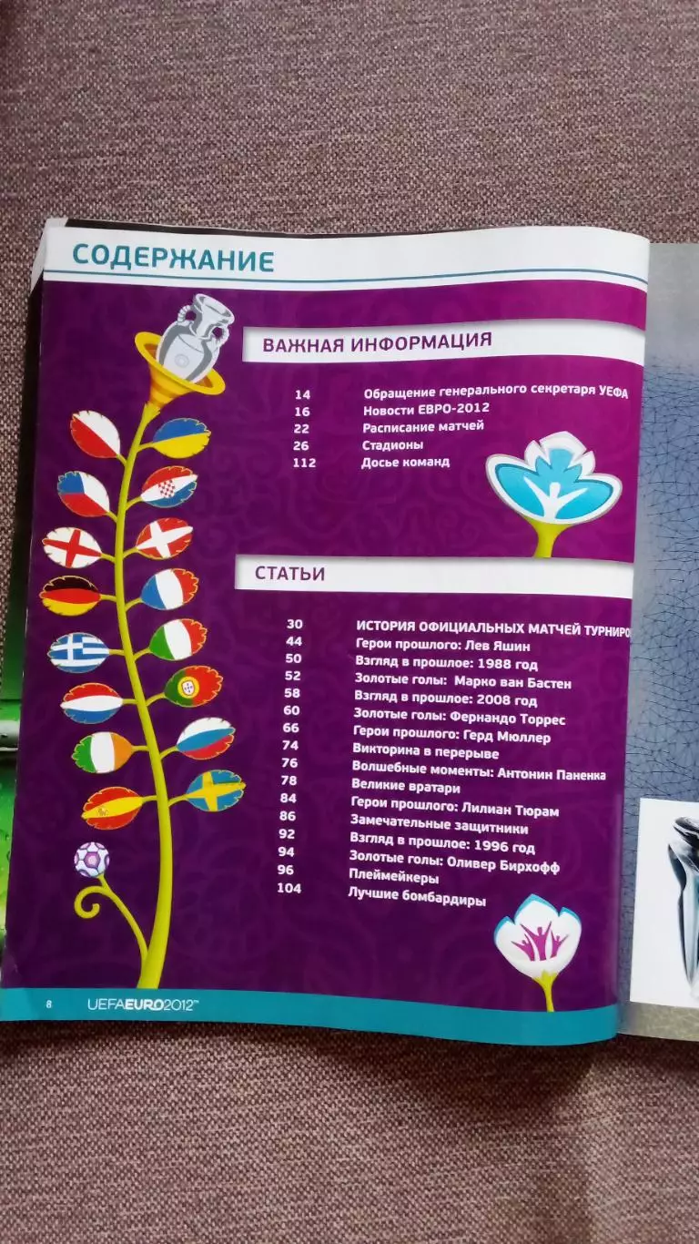Официальный справочник УЕФА ЕВРО 2012 (Футбол Спорт) EURO 2012 (оригинал) 1