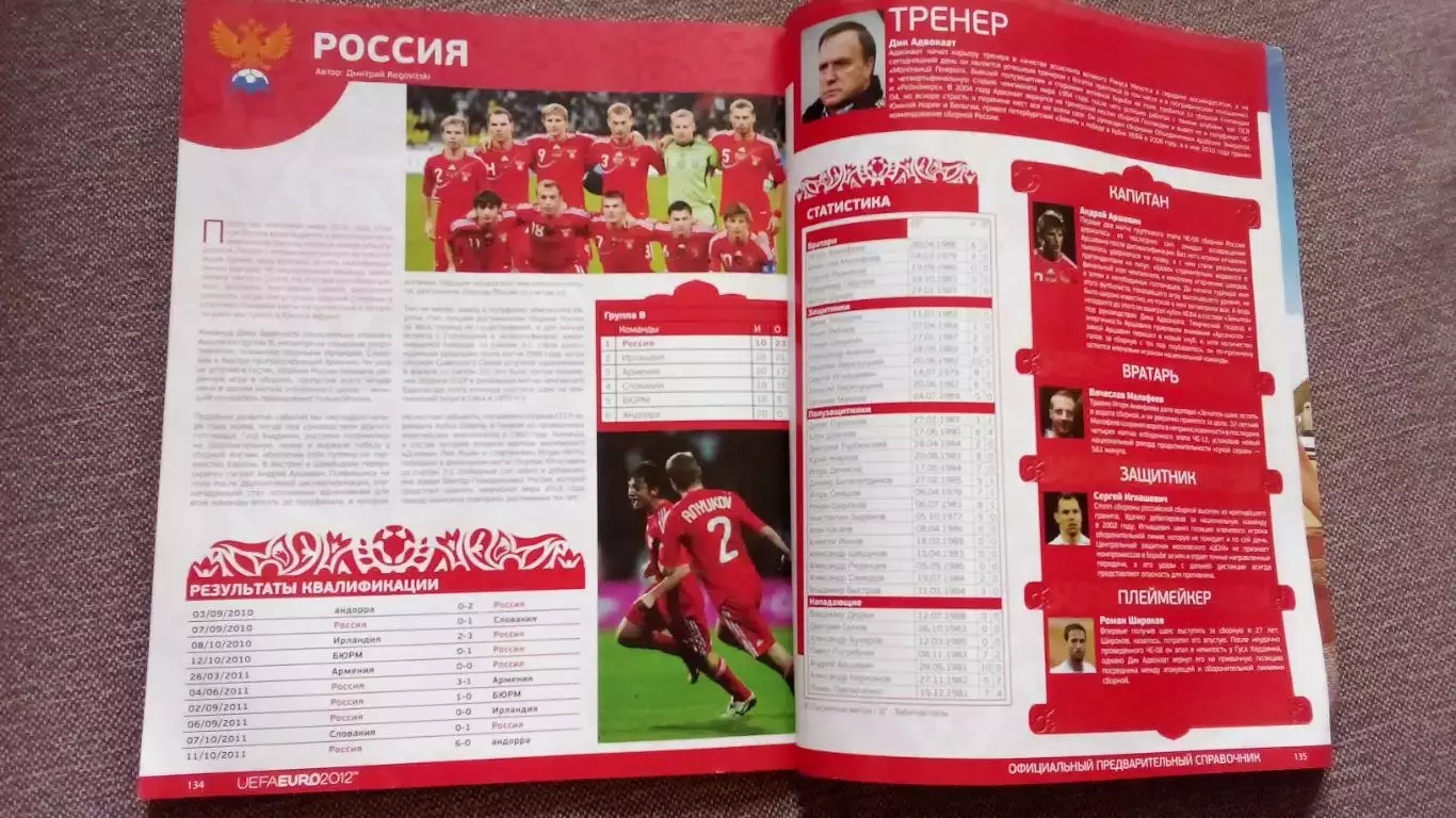 Официальный справочник УЕФА ЕВРО 2012 (Футбол Спорт) EURO 2012 (оригинал) 2