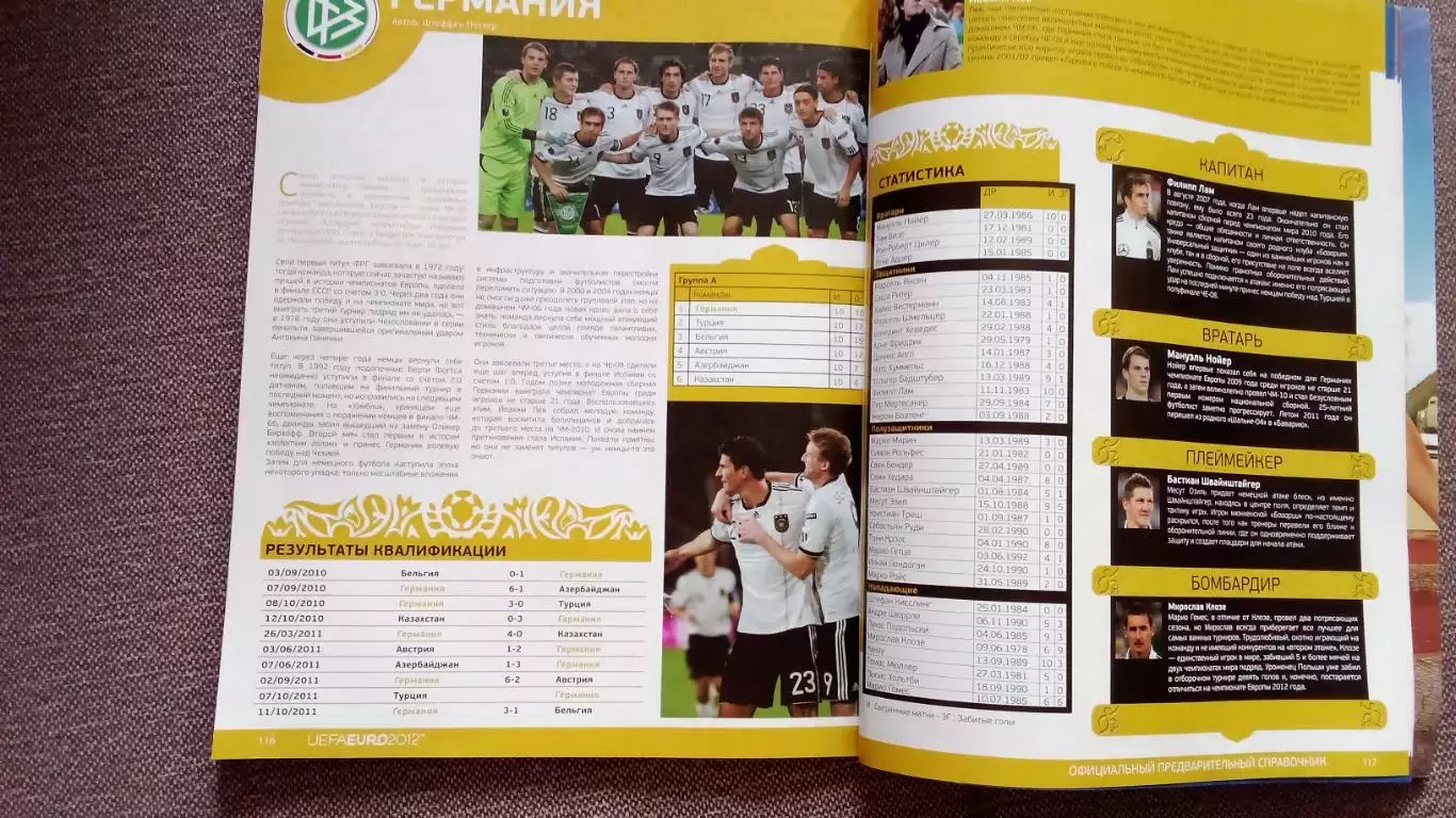 Официальный справочник УЕФА ЕВРО 2012 (Футбол Спорт) EURO 2012 (оригинал) 3