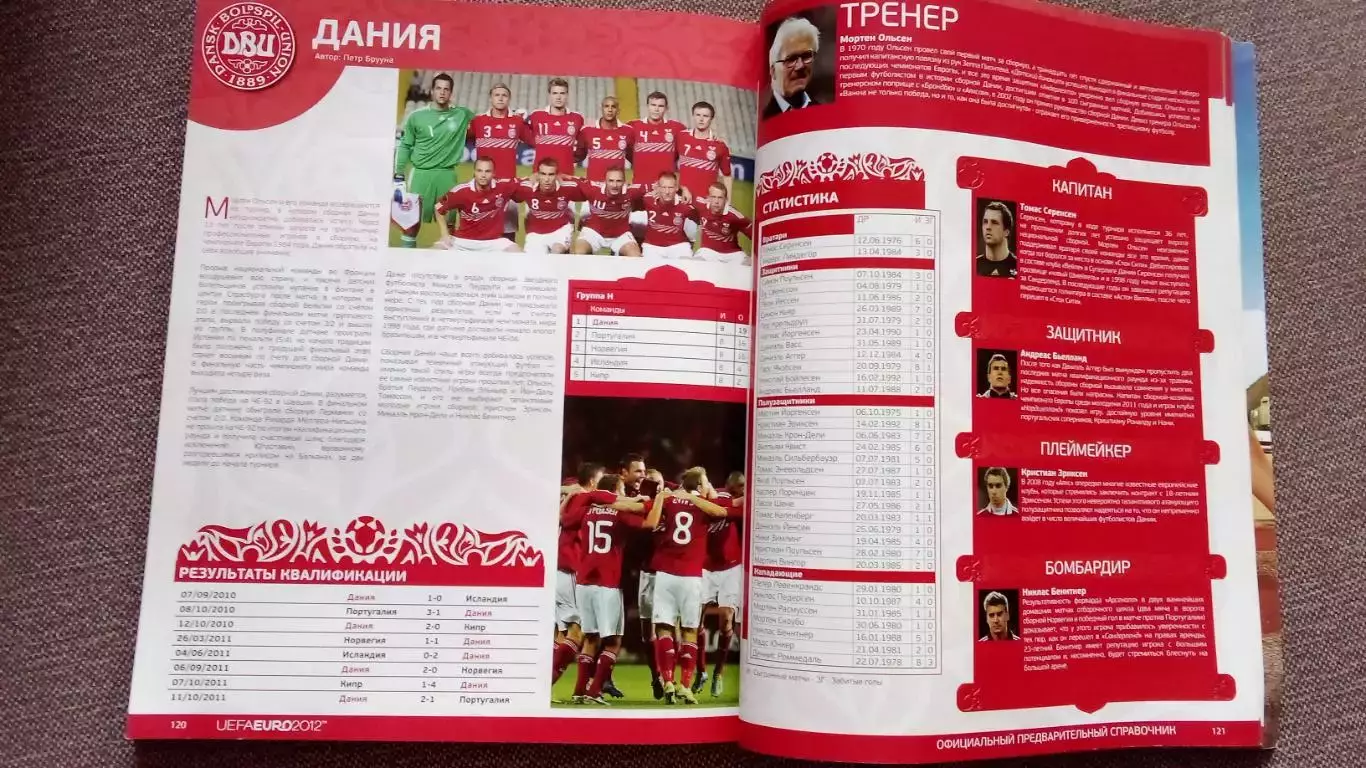 Официальный справочник УЕФА ЕВРО 2012 (Футбол Спорт) EURO 2012 (оригинал) 6