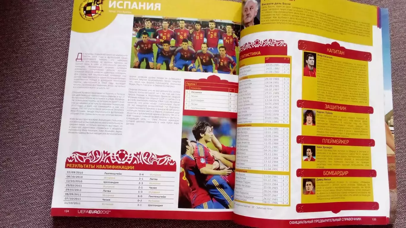 Официальный справочник УЕФА ЕВРО 2012 (Футбол Спорт) EURO 2012 (оригинал) 7