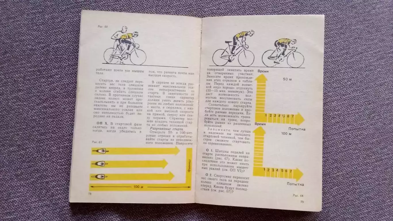 Велосипедный спорт 1982 г. ФиС Велоспорт Велосипед Учебное пособие Справочник 5