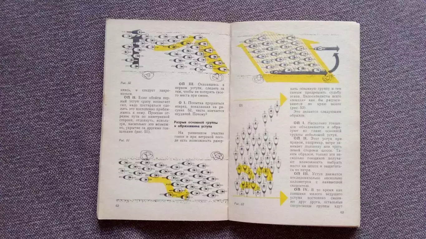 Велосипедный спорт 1982 г. ФиС Велоспорт Велосипед Учебное пособие Справочник 6