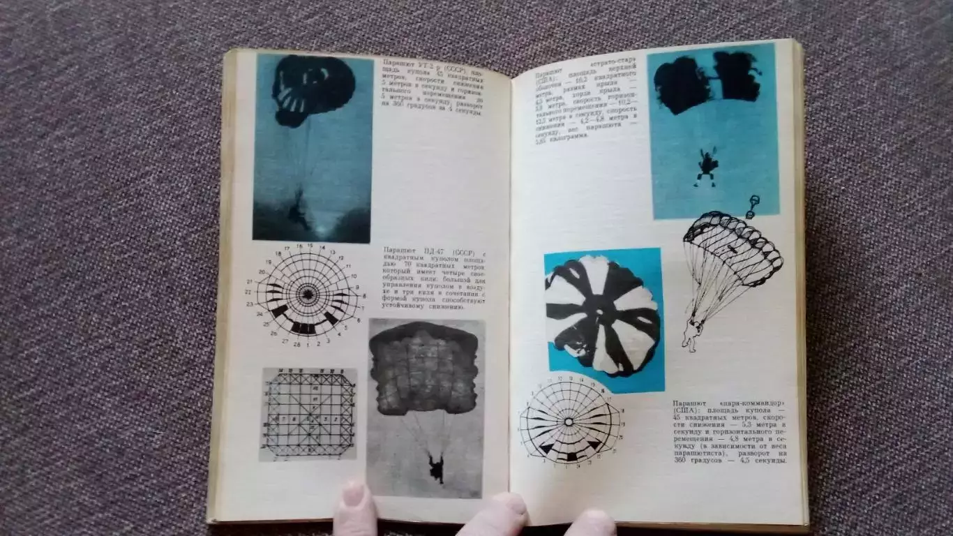 И. Лисов - Свободный полет 1979 г. Парашют Парашютный спорт 5