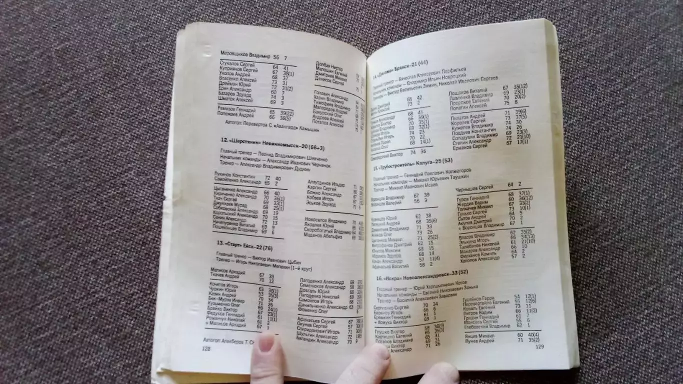 Российский футбольный союз Ежегодник российского футбола 1993 г. Футбол 4