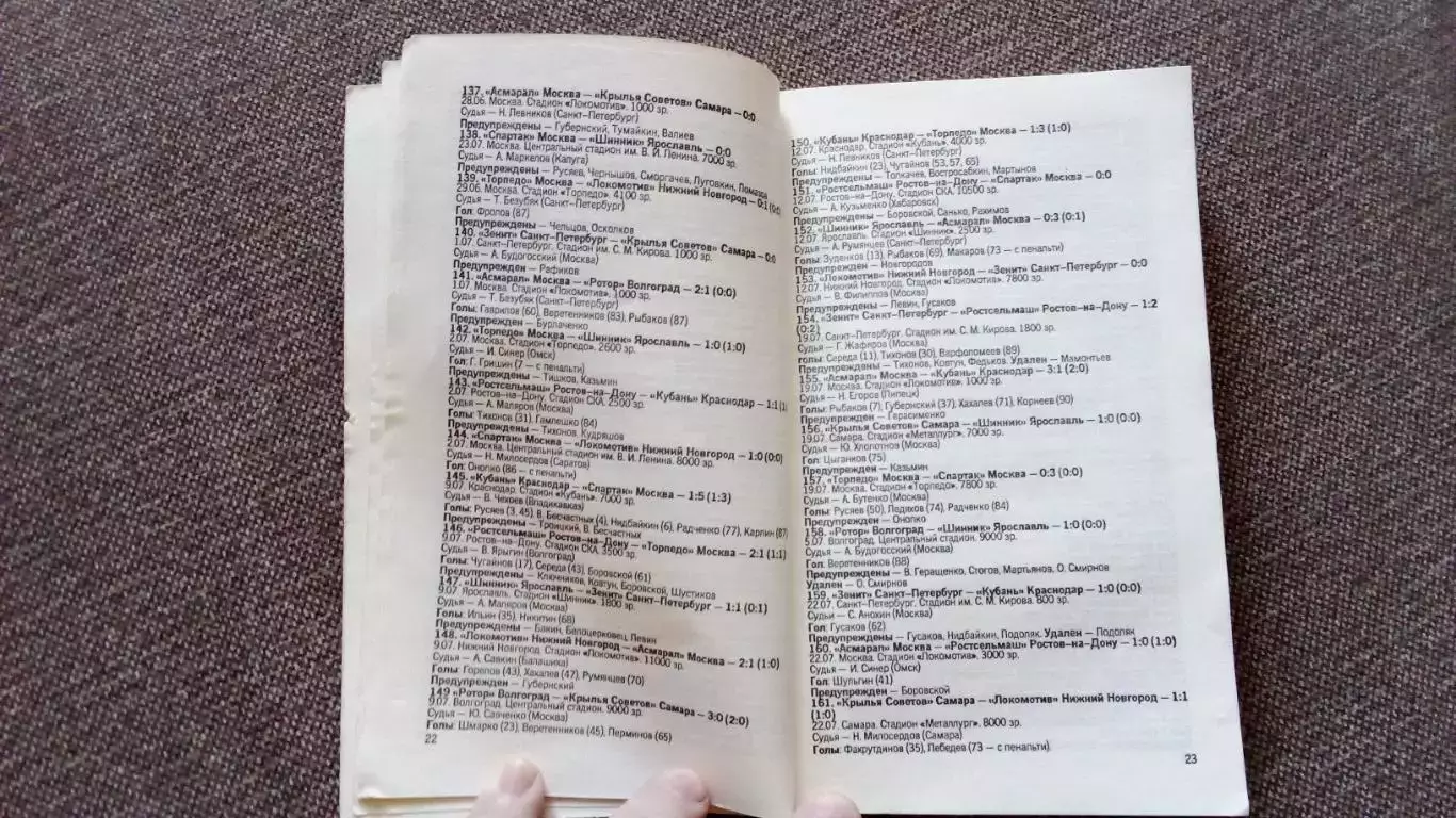 Российский футбольный союз Ежегодник российского футбола 1993 г. Футбол 5