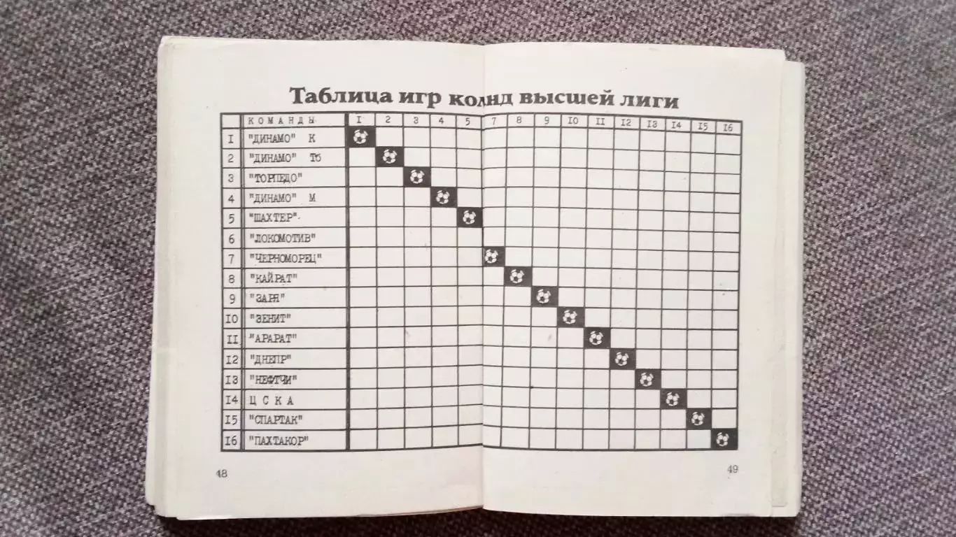 Футбол СССР : календарь-справочник Первенство СССР 1978 г. Второй круг (Спорт) 3