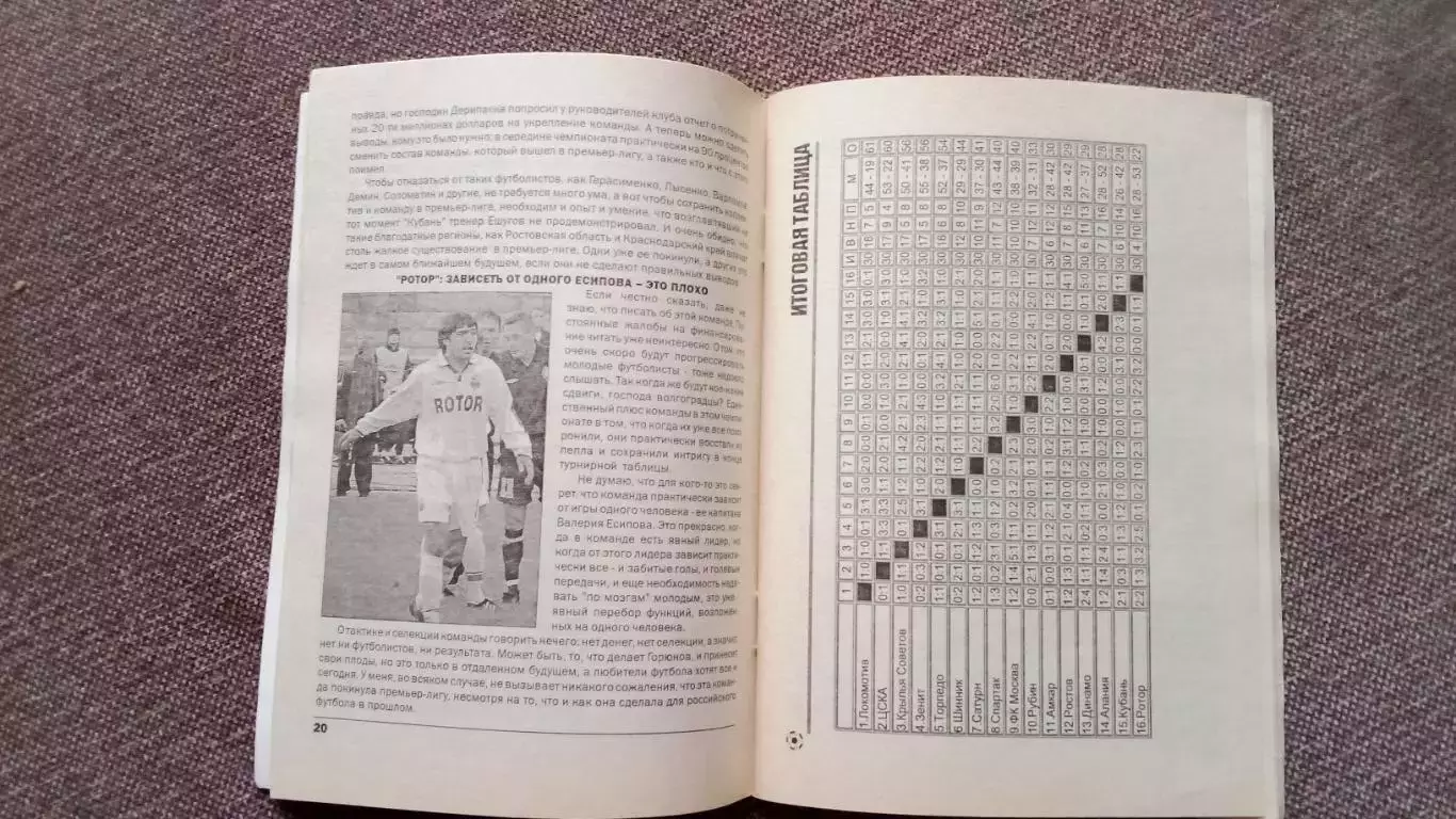 Футбол Альманах (календарь-справочник) Ростов на Дону 2005 г. ( Спорт ) 4