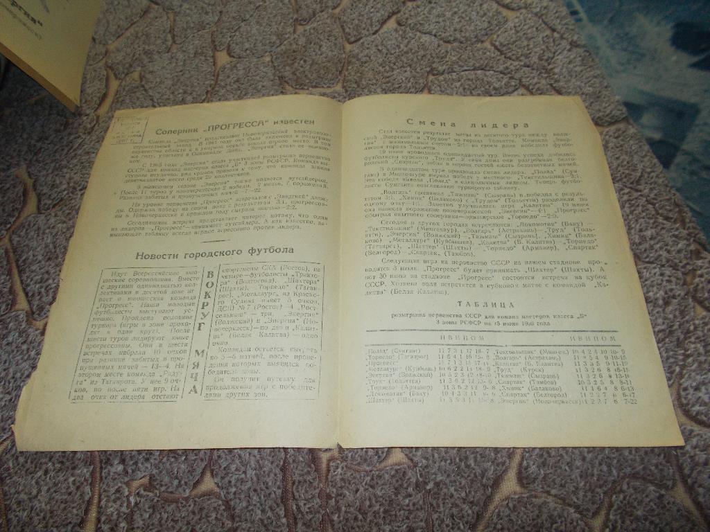 Класс Б , 3 -я зона РСФСР 1966 г. Прогресс (Каменск) - Энергия (Новочеркасск) 1